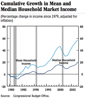 market income.png